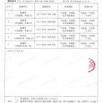 邹平重防腐地坪,邹平超强耐腐蚀涂料-缩略图4