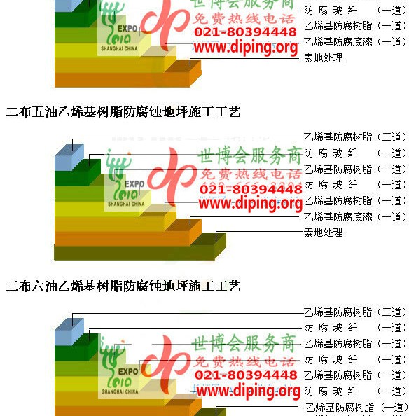 邹平乙烯基防腐蚀地坪,乙烯基酯地坪,乙烯基酯防腐蚀地坪,乙烯基重防腐蚀地坪,乙烯基重防腐地坪,乙烯基重防腐自流平地坪产品图2